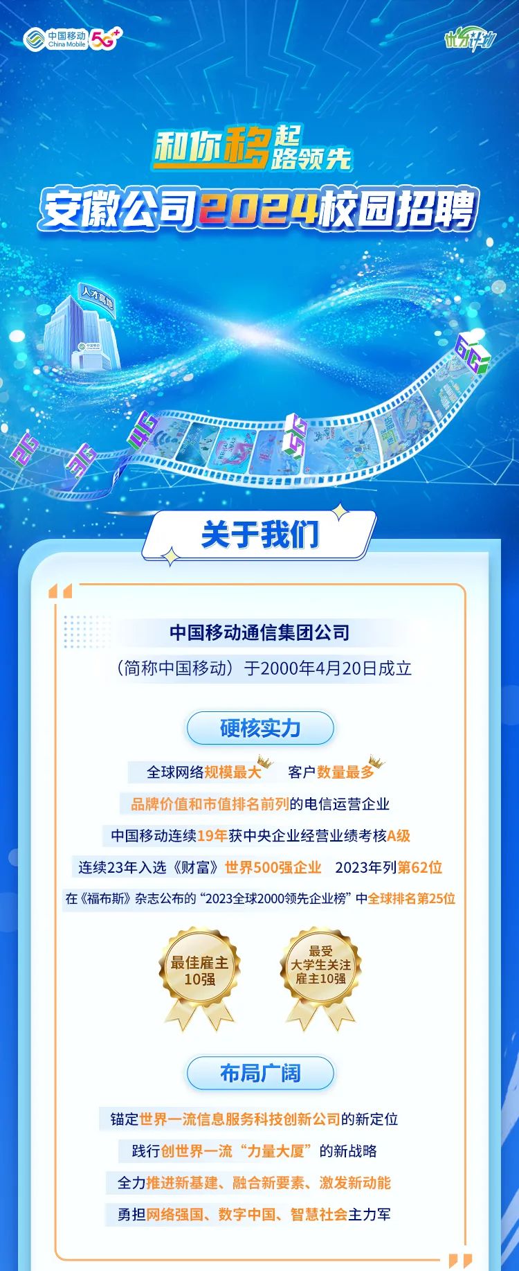 中国移动安徽公司2024校园招聘公告